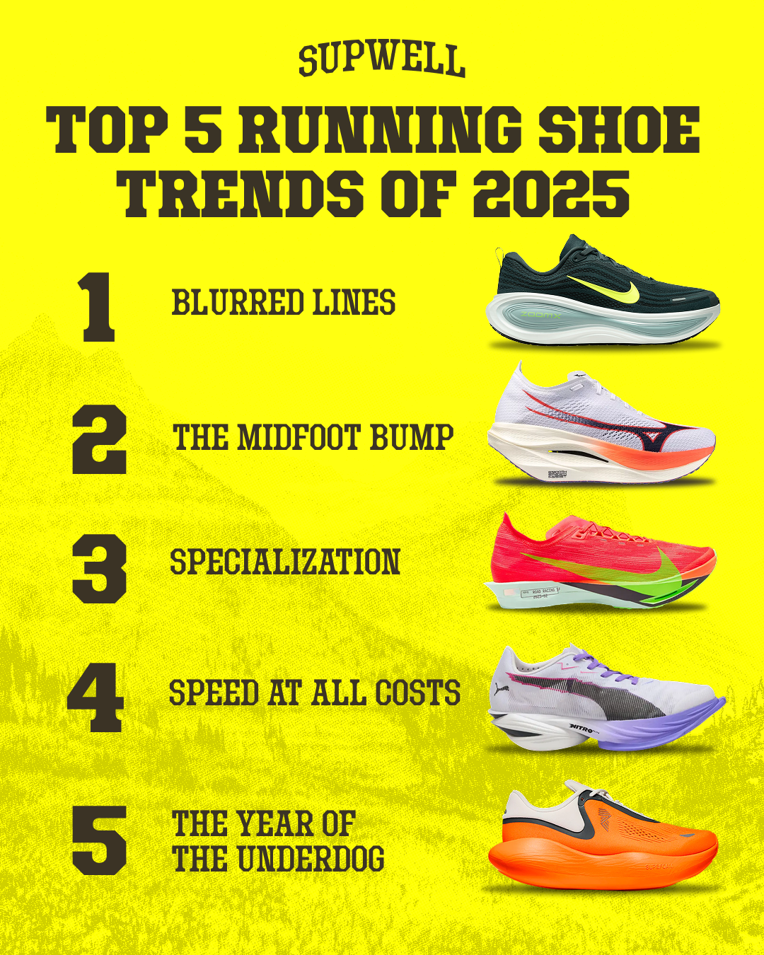 Top 5 Running Shoe Trends of 2025 | Supwell